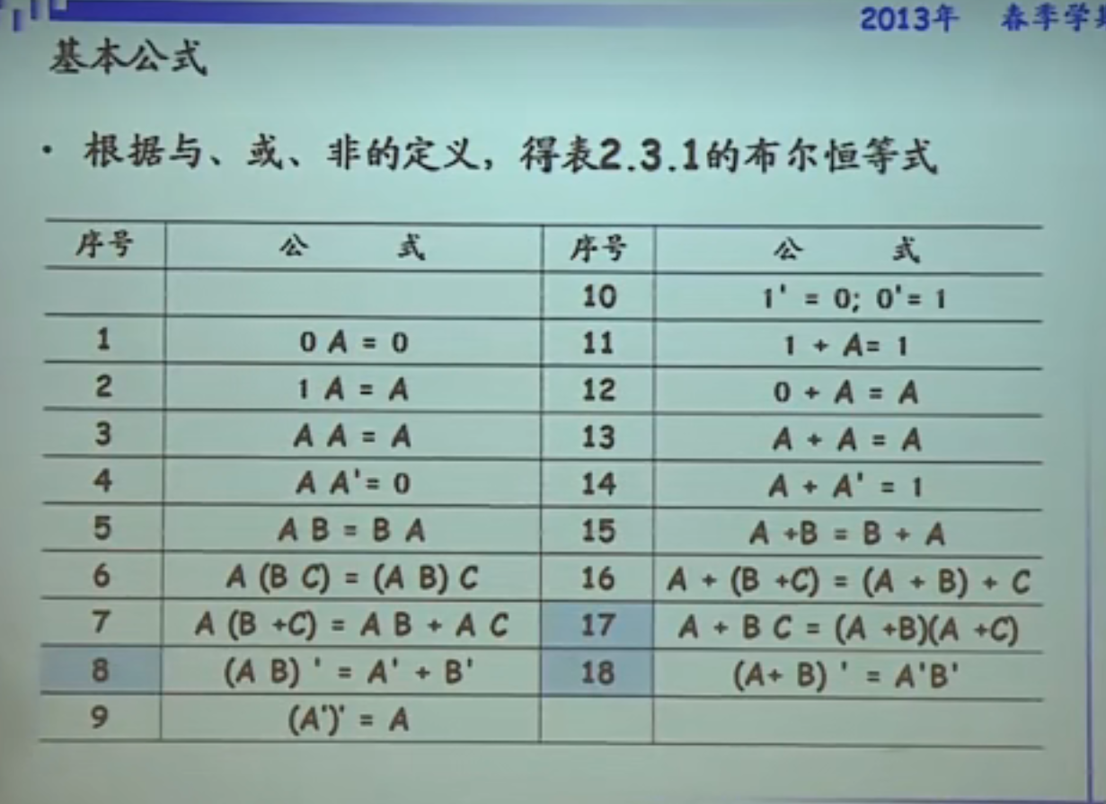 重要公式